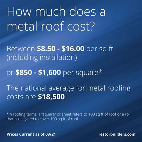 average cost of new metal roof for houses|average cost metal roof residential.